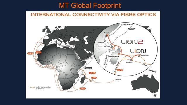 MT Global Footprint