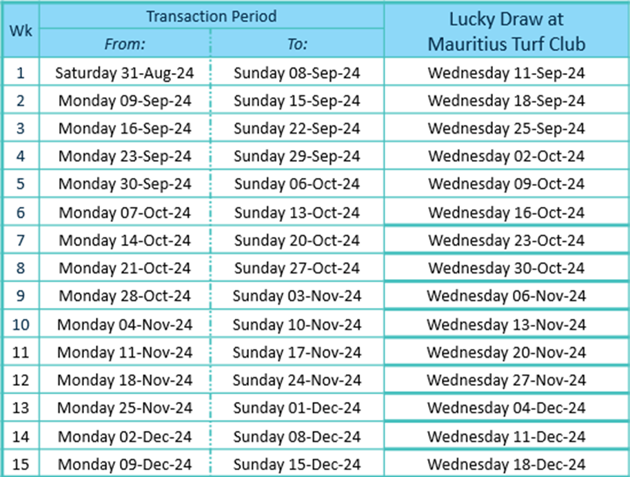 lucky draw dates image